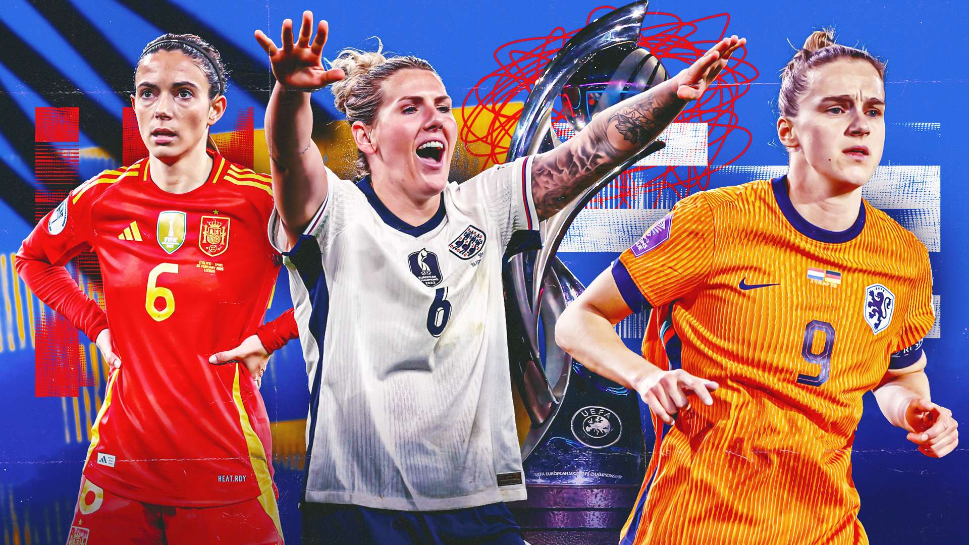 创新和用户 创新和用户